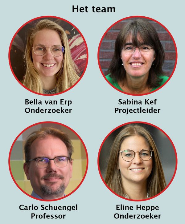 Het team 2021: Bella van Erp, Sabina Kef, Carlo Schuengel en Eline Heppe. 